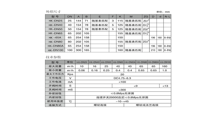 角閥系列.jpg